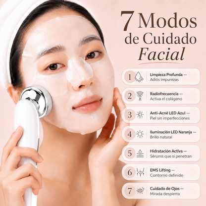 Anti-Falten-Massagegerät GlowFacial Pro