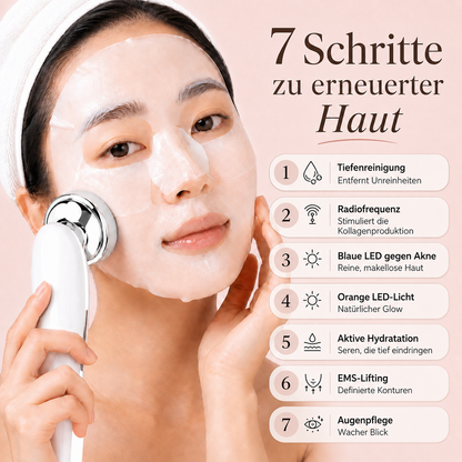 GlowFacial Pro Anti-Falten-Massagegerät